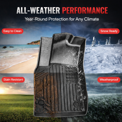 Voltique™ All-Weather Floor Mats – Model Y (2021–2024) Full Set