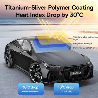 Voltique™ Foldable Windshield Sunshade for Tesla Model 3 & Model Y (2020–2024) – Heat Blocking, Custom Fit